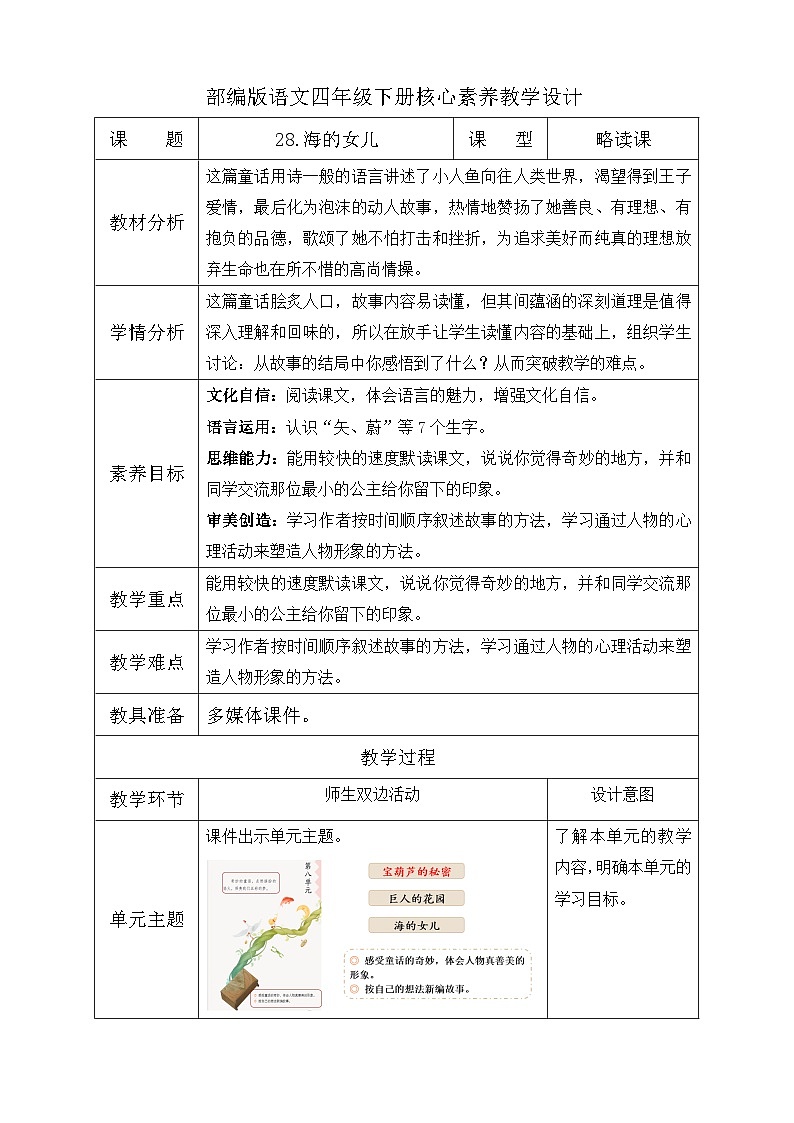 【备课无忧】统编版四下-28.海的女儿（教学设计含反思）第1页