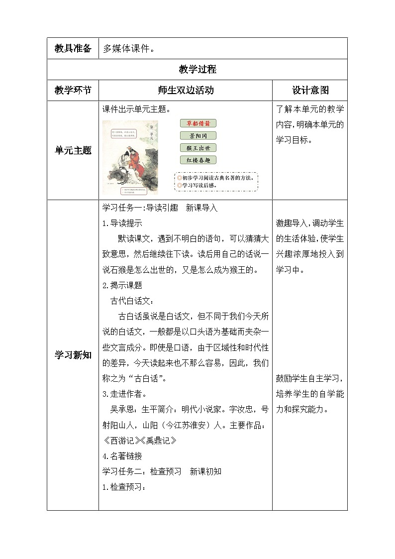 【备课无忧】统编版语文五下-7.猴王出世（教学设计含反思）第2页