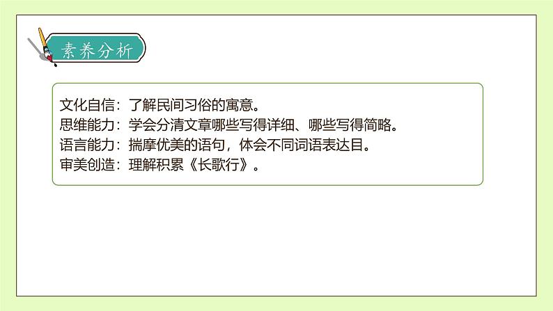 【备课无忧】统编版六下-语文园地一（课件）.pptx第4页