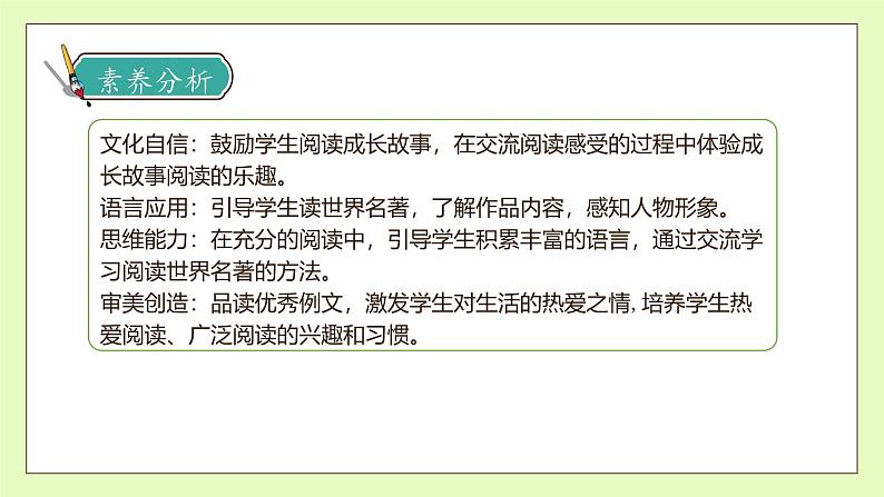 【备课无忧】统编版六下-快乐读书吧：漫步世界名著花园（课件）.pptx第4页