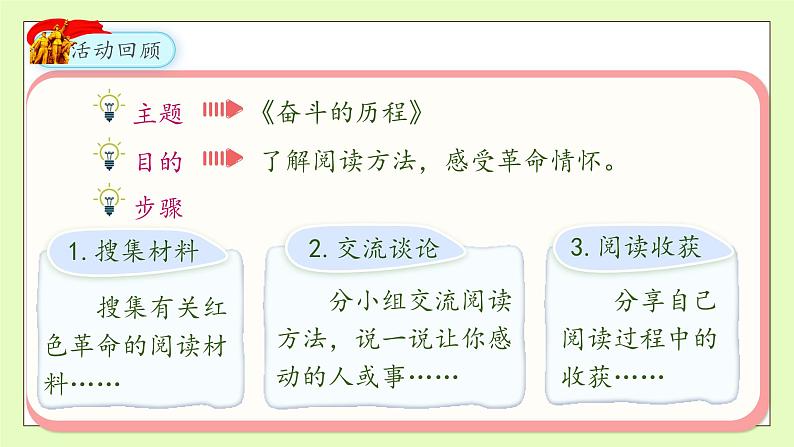 【备课无忧】统编版六下-综合性学习：奋斗的历程 第2课时（课件）.pptx第8页