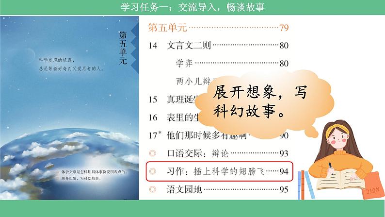 统编版小语文六下习作5《插上科学的翅膀飞》课件第2页