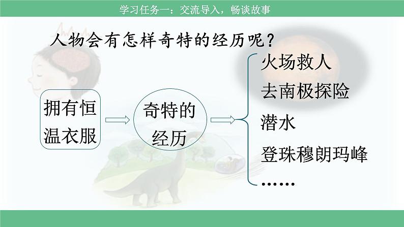 统编版小语文六下习作5《插上科学的翅膀飞》课件第8页