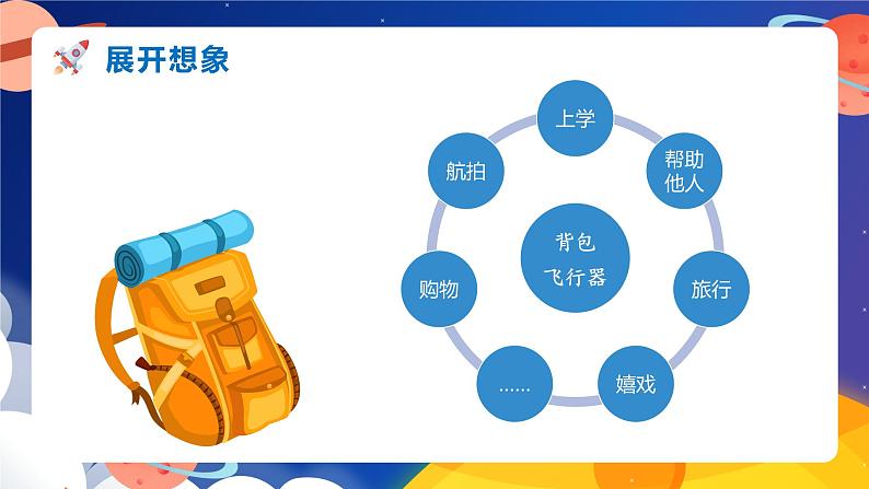 第五单元 习作：插上科学的翅膀飞（教学课件）第6页