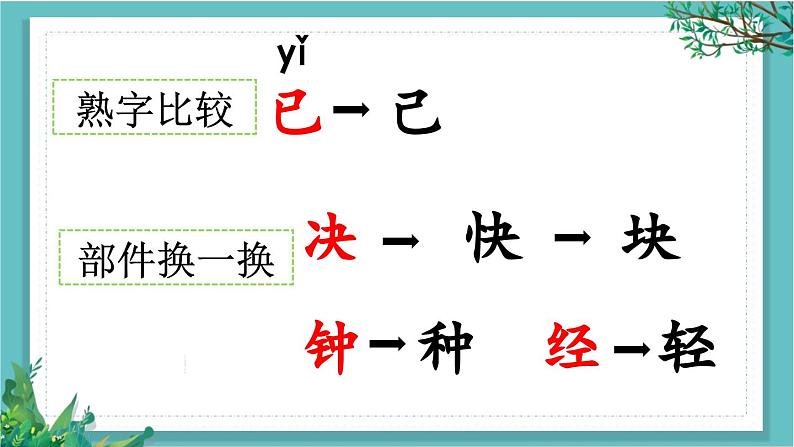 【核心素养】部编版小学语文一年级下册15 一分钟-课件第8页