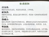 【核心素養(yǎng)-任務(wù)型】部編版語文四年級下冊第五單元《習(xí)作例文》課件+教案+音視頻素材