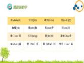 部编版小学语文六年级下册第四单元复习课件
