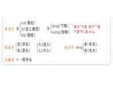 小学语文新部编版一年级下册第一单元识字1 春夏秋冬作业课件2025春
