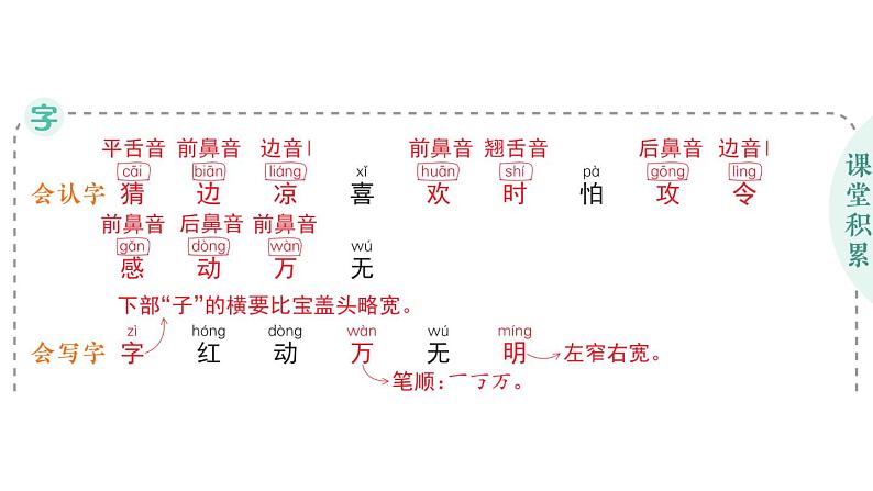 小学语文新部编版一年级下册第一单元识字4 猜字谜作业课件2025春第2页