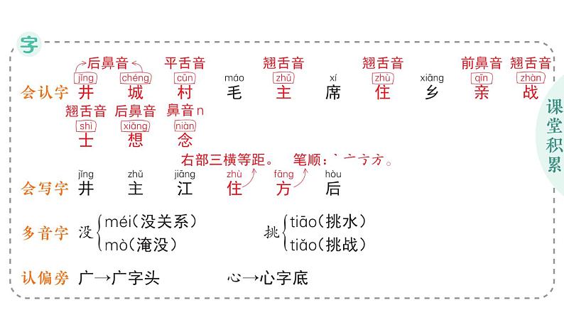 小学语文新部编版一年级下册第二单元2 吃水不忘挖井人作业课件2025春第2页