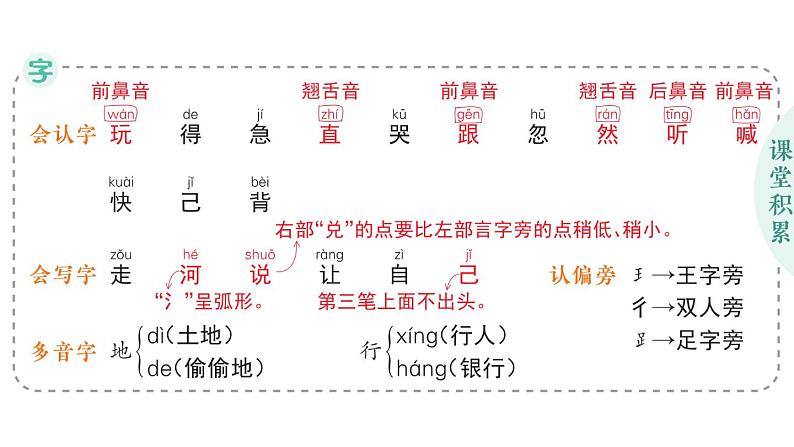 小学语文新部编版一年级下册第三单元4 小公鸡和小鸭子作业课件2025春第2页