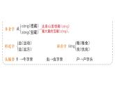 小学语文新部编版一年级下册第五单元识字5 动物儿歌作业课件2025春