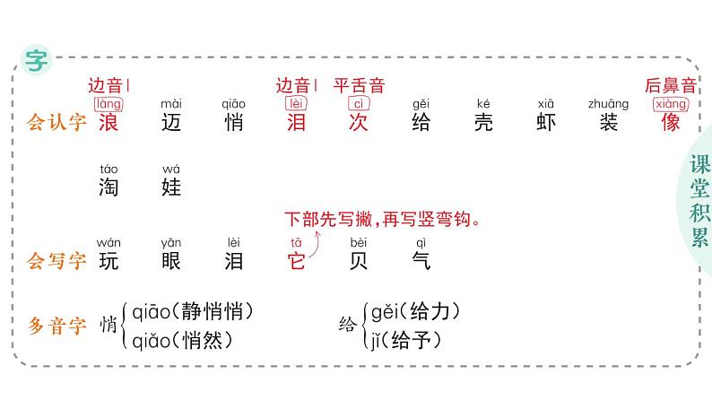 小学语文新部编版一年级下册第六单元11 浪花作业课件2025春第2页