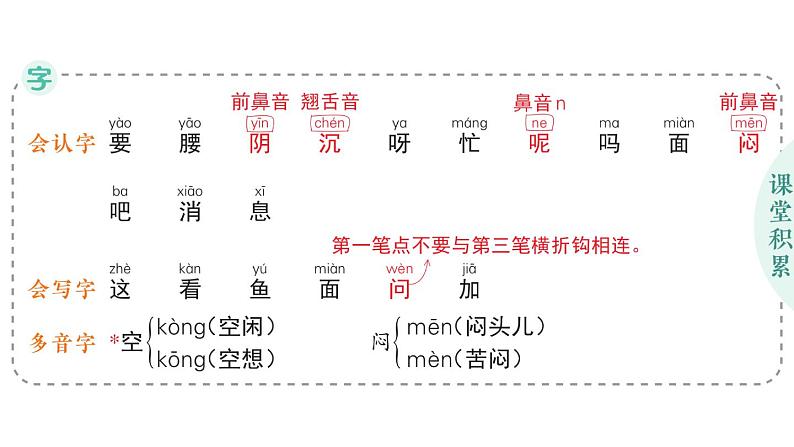 小学语文新部编版一年级下册第六单元13 要下雨了作业课件2025春第2页