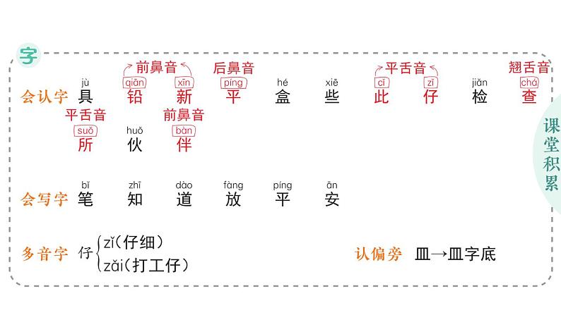 小学语文新部编版一年级下册第七单元14 文具的家作业课件2025春第2页