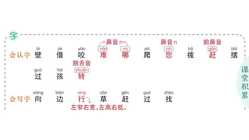 小学语文新部编版一年级下册第八单元20 小壁虎借尾巴作业课件2025春第2页