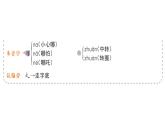 小学语文新部编版一年级下册第八单元20 小壁虎借尾巴作业课件2025春