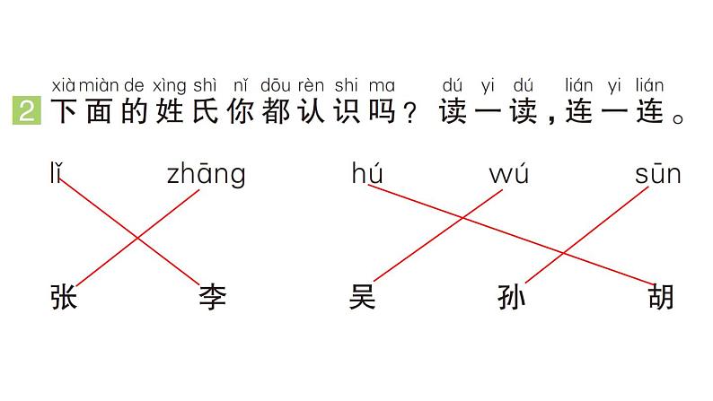 小学语文新部编版一年级下册第一单元2 姓氏歌作业课件（2025春）第3页