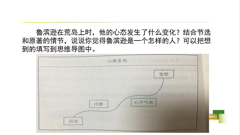 任务3 人物盘点：立体多元评价第3页