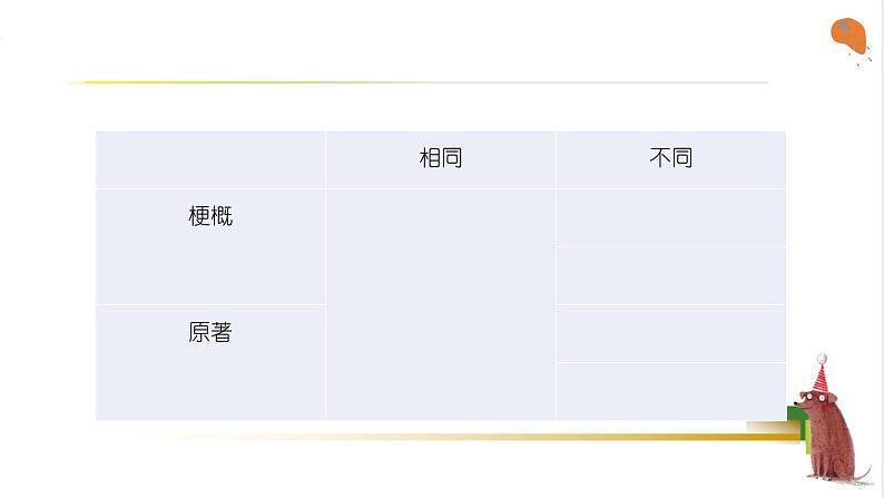 任务4 完成梗概，同伴交流修改第4页