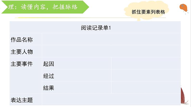 任务4 完成梗概，同伴交流修改第6页