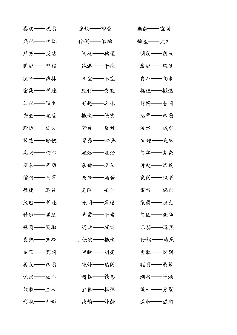 专题03反义词-备战2025年小升初语文精讲精练必刷题(全国通用)(学生版+解析)第2页