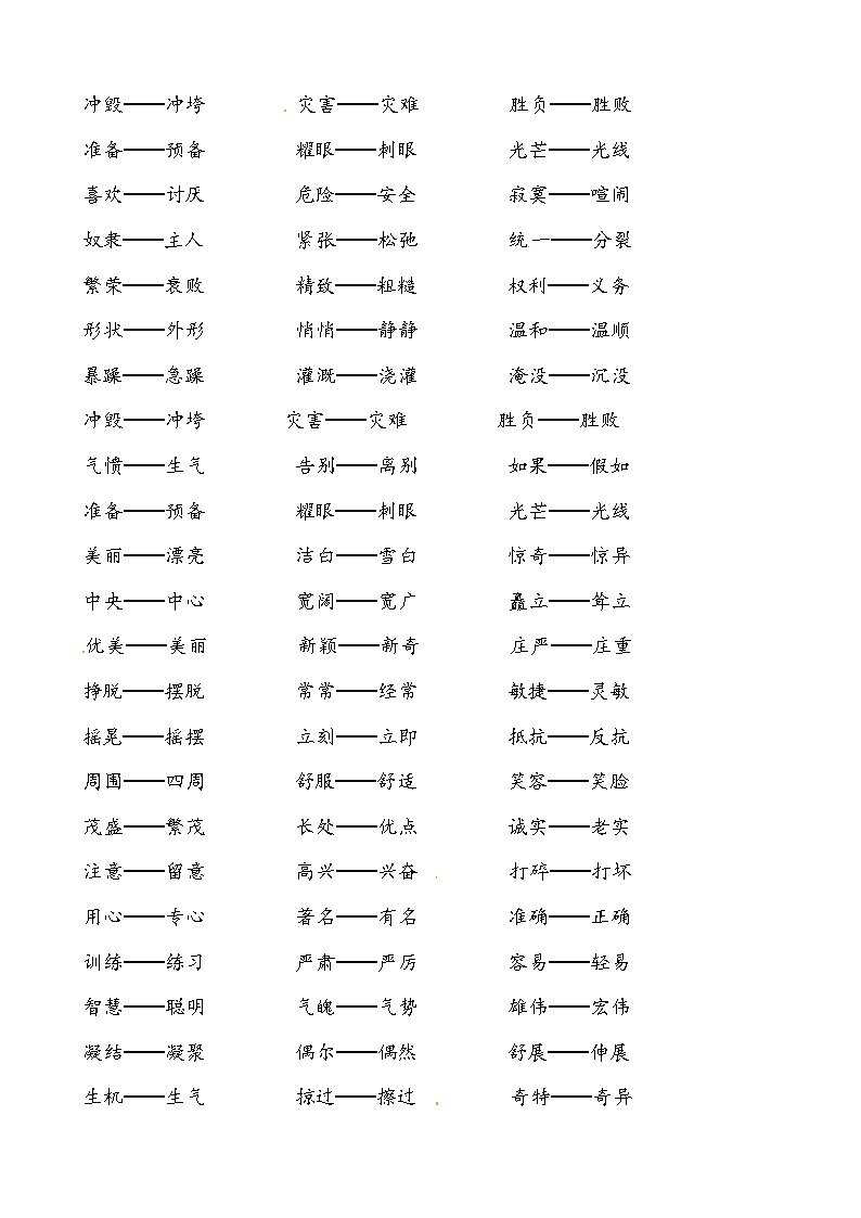 专题03反义词-备战2025年小升初语文精讲精练必刷题(全国通用)(学生版+解析)第3页