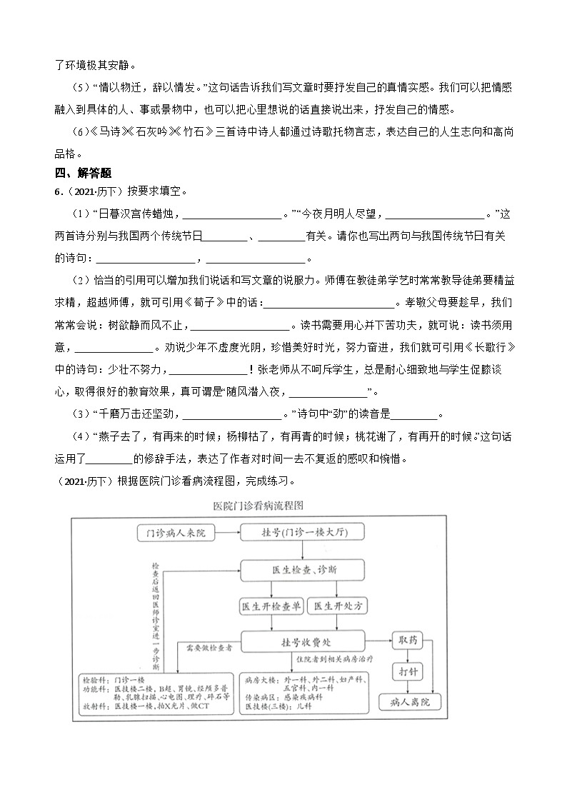 山东省济南市历下区2021年小升初语文试卷(学生版+解析)第2页