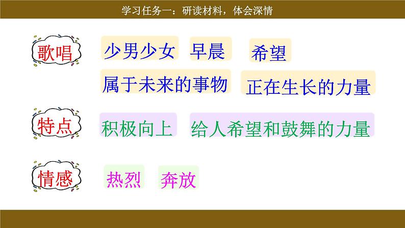 统编版小语文六下综合性学习《难忘小学生活·依依惜别》课件第7页