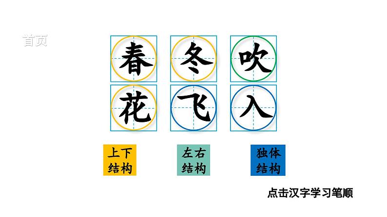 小学语文新部编版一年级下册识字1 春夏秋冬 笔顺教学课件2025春第2页