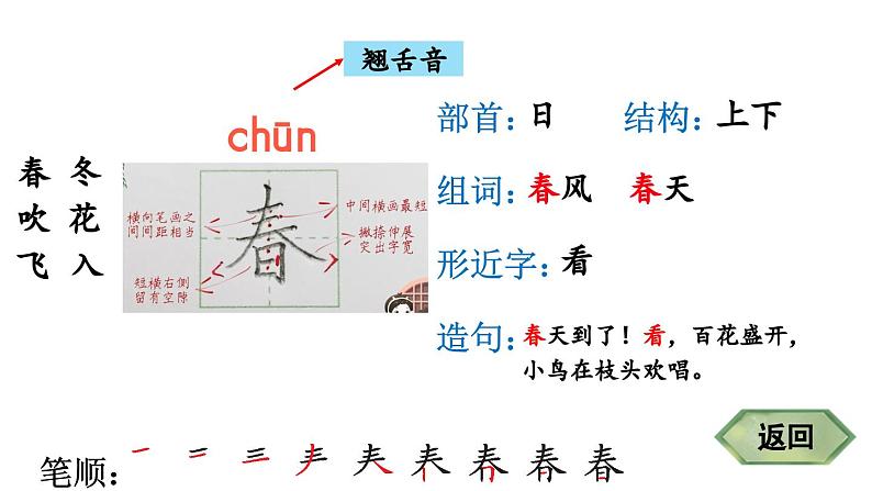 小学语文新部编版一年级下册识字1 春夏秋冬 笔顺教学课件2025春第3页