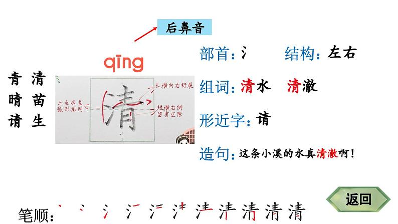 小学语文新部编版一年级下册识字3 小青蛙 笔顺教学课件2025春第4页