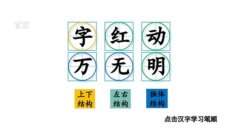 小学语文新部编版一年级下册识字4 猜字谜 笔顺教学课件2025春第2页