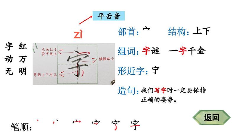 小学语文新部编版一年级下册识字4 猜字谜 笔顺教学课件2025春第3页