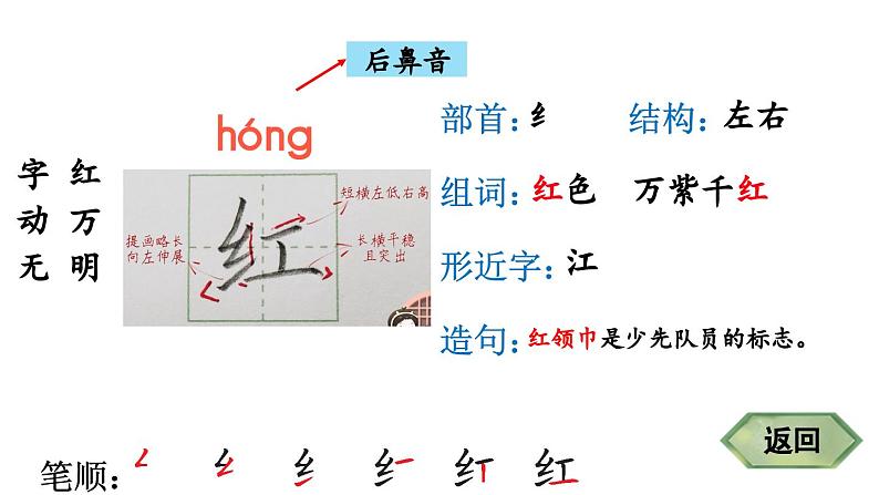 小学语文新部编版一年级下册识字4 猜字谜 笔顺教学课件2025春第4页