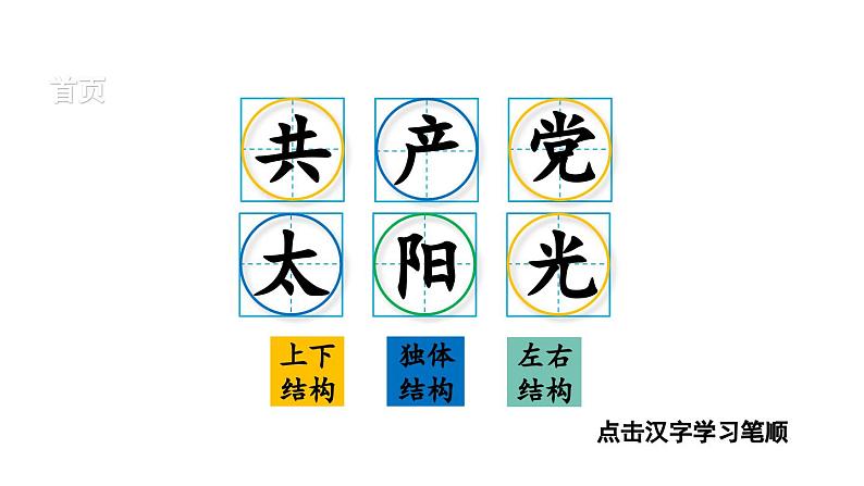 小学语文新部编版一年级下册1 热爱中国共产党笔顺教学课件2025春第2页