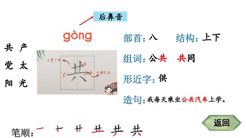 小学语文新部编版一年级下册1 热爱中国共产党笔顺教学课件2025春第3页