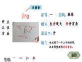 小学语文新部编版一年级下册2 吃水不忘挖井人 笔顺教学课件2025春