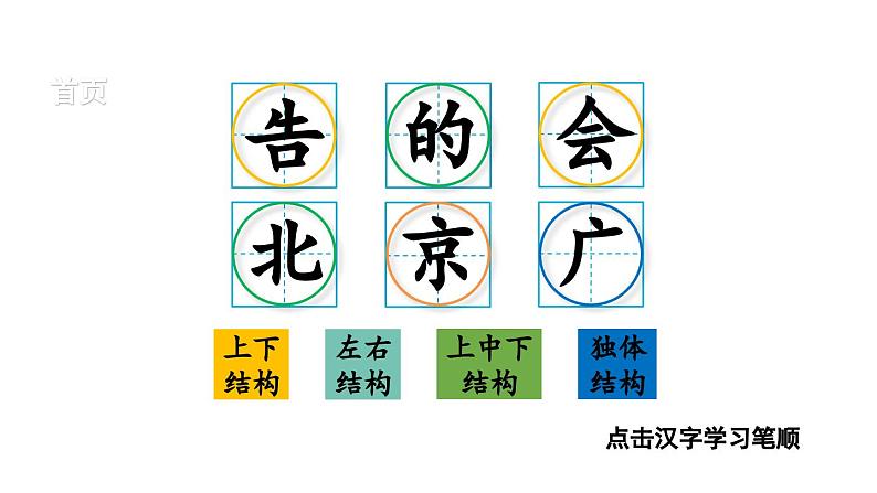 小学语文新部编版一年级下册3 我多想去看看 笔顺教学课件2025春第2页