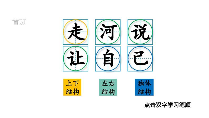 小学语文新部编版一年级下册4 小公鸡和小鸭子 笔顺教学课件2025春第2页