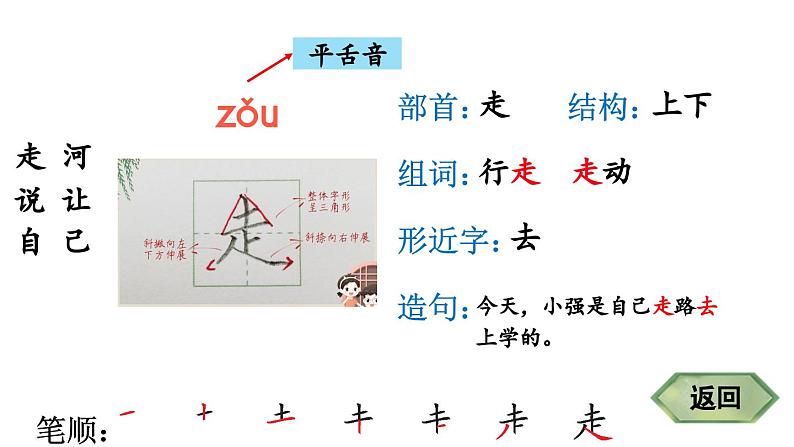 小学语文新部编版一年级下册4 小公鸡和小鸭子 笔顺教学课件2025春第3页