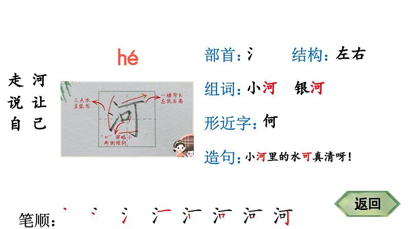 小学语文新部编版一年级下册4 小公鸡和小鸭子 笔顺教学课件2025春第4页