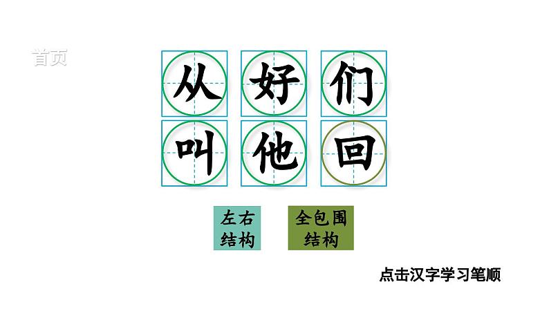 小学语文新部编版一年级下册5 树和喜鹊 笔顺教学课件2025春第2页