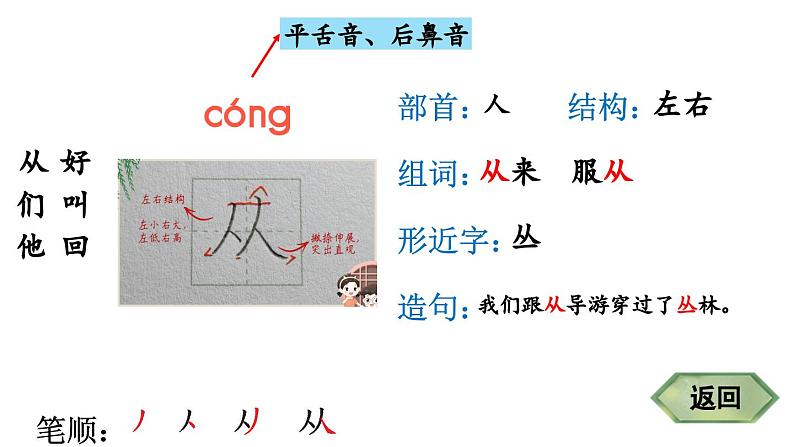 小学语文新部编版一年级下册5 树和喜鹊 笔顺教学课件2025春第3页