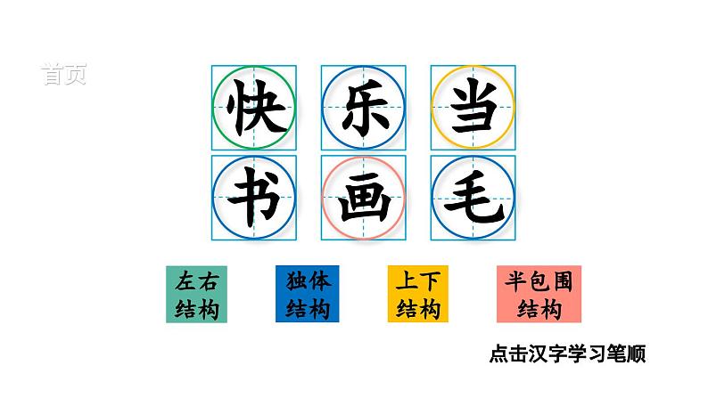 小学语文新部编版一年级下册6 怎么都快乐 笔顺教学课件2025春第2页