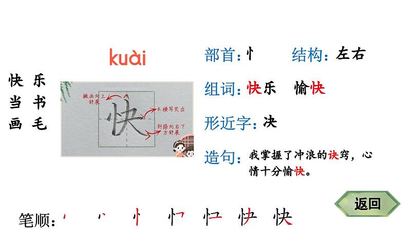 小学语文新部编版一年级下册6 怎么都快乐 笔顺教学课件2025春第3页