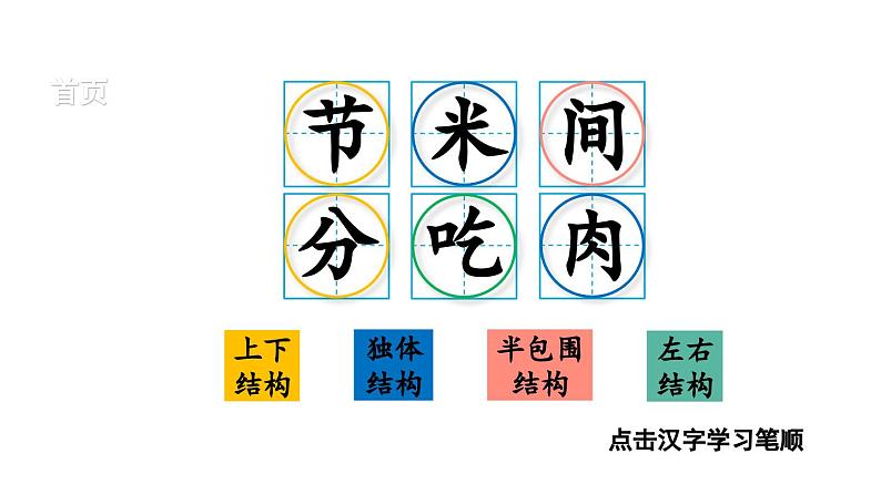 小学语文新部编版一年级下册9 端午粽 笔顺教学课件2025春第2页