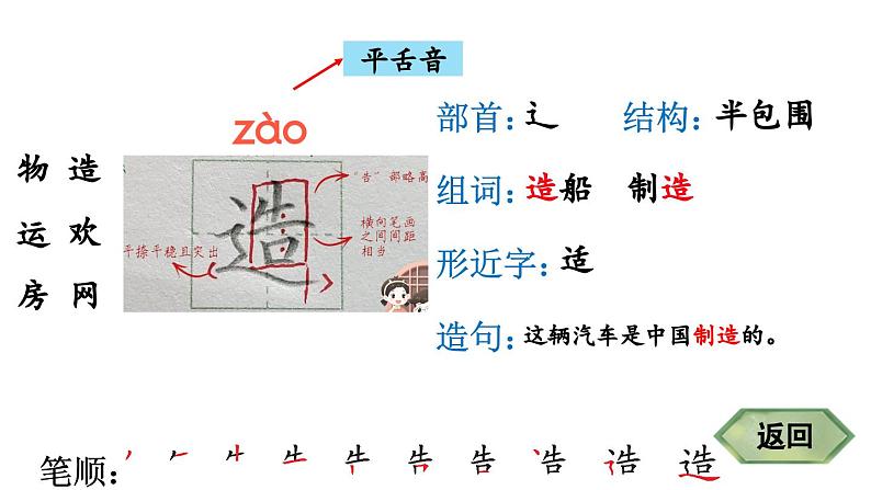 小学语文新部编版一年级下册识字5 动物儿歌 笔顺教学课件2025春第4页