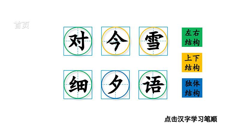 小学语文新部编版一年级下册识字6 古对今 笔顺教学课件2025春第2页