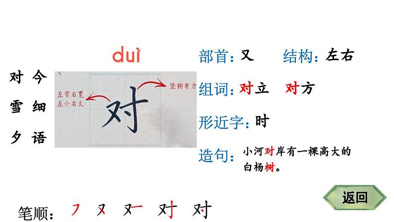 小学语文新部编版一年级下册识字6 古对今 笔顺教学课件2025春第3页